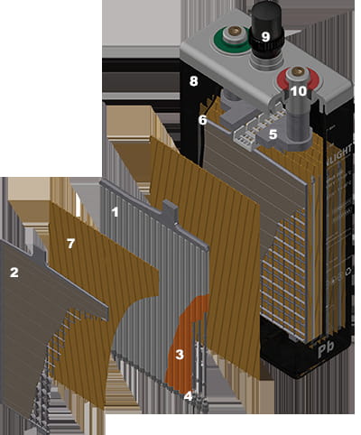 Schema batterie OPzsS